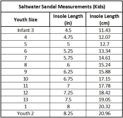 Salt Water Sandals Kids Insole Measurements Size Guide